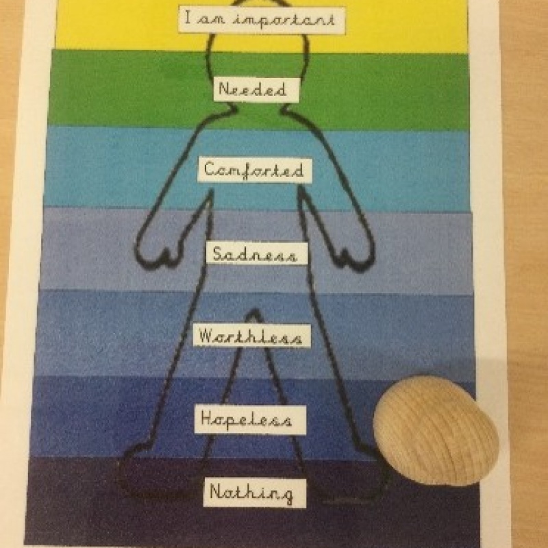 Three activities to try if children are feeling sad or anxious